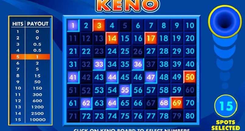 Trò chơi Keno là gì?